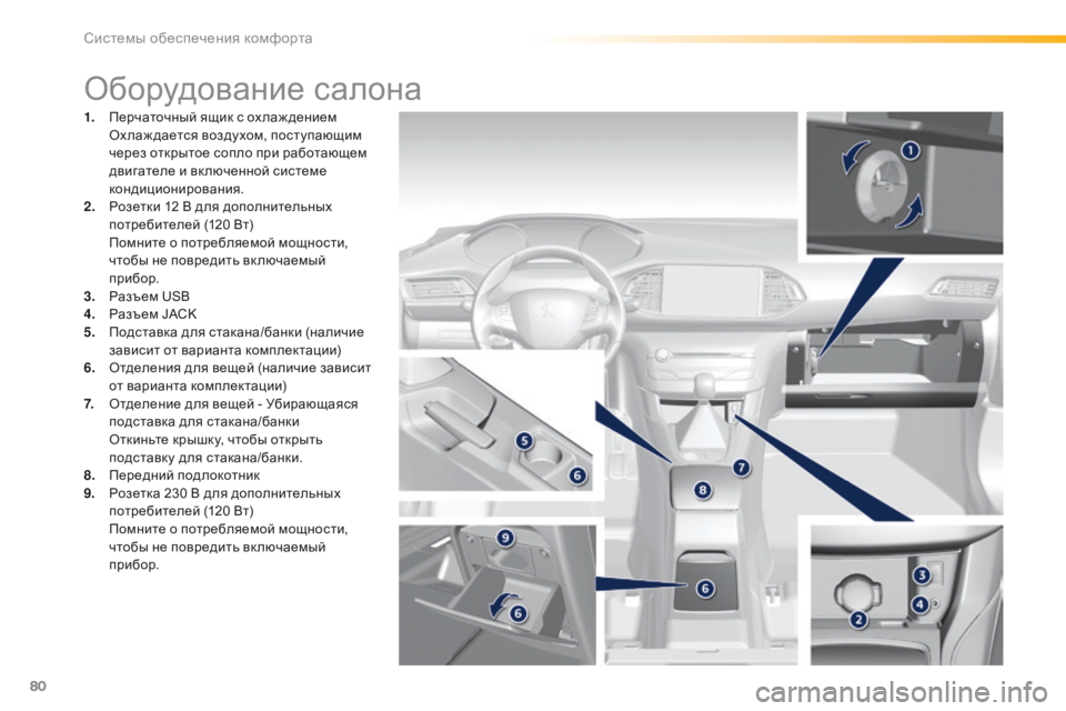 Peugeot 308 2016  Инструкция по эксплуатации (in Russian) 80
308_ru_Chap03_ergonomie-et-confort_ed02-2015
Оборудование салона
1. Перчаточный ящик с ох лаж дением  Ох лаж дается воздухом, пос