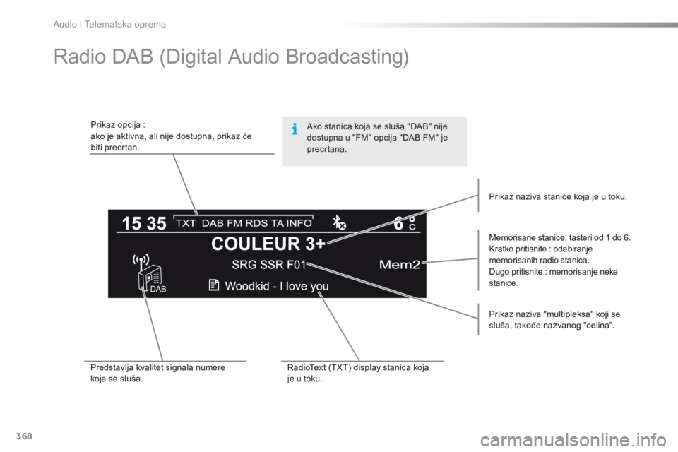 Peugeot 308 2016  Упутство за употребу (in Serbian) 368
308_sr_Chap10d_RD45_ed02-2015
Radio DAB (Digital Audio Broadcasting)
Prikaz opcija :
a ko je aktivna, ali nije dostupna, prikaz će 
biti precrtan.
Memorisane stanice, tasteri od 1 do 6.
Kratko pr