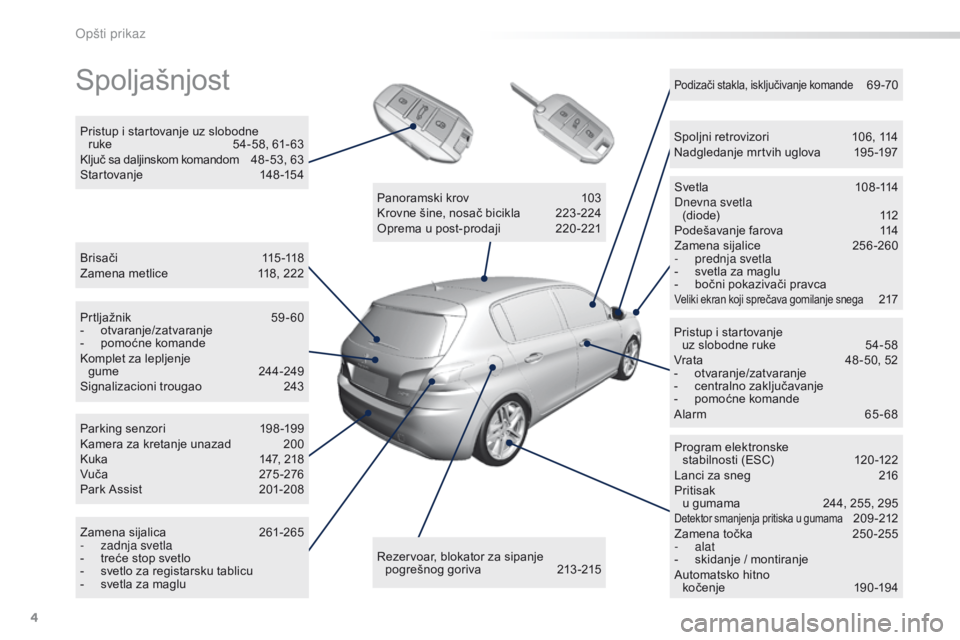 Peugeot 308 2016 Упутство за употребу (in Serbian) 4
308_sr_Chap00b_vue-ensemble_ed02-2015
Spoljašnjost
B r i s a č i 115 -118
Zamena metlice 1 18, 222
Pristup i startovanje uz slobodne
ruke
5
4-58, 61- 63
Ključ sa daljinskom komandom
4
8 - Peugeot 308 2016 Упутство за употребу (in Serbian) 4
308_sr_Chap00b_vue-ensemble_ed02-2015
Spoljašnjost
B r i s a č i 115 -118
Zamena metlice 1 18, 222
Pristup i startovanje uz slobodne
ruke
5
4-58, 61- 63
Ključ sa daljinskom komandom
4
8 -