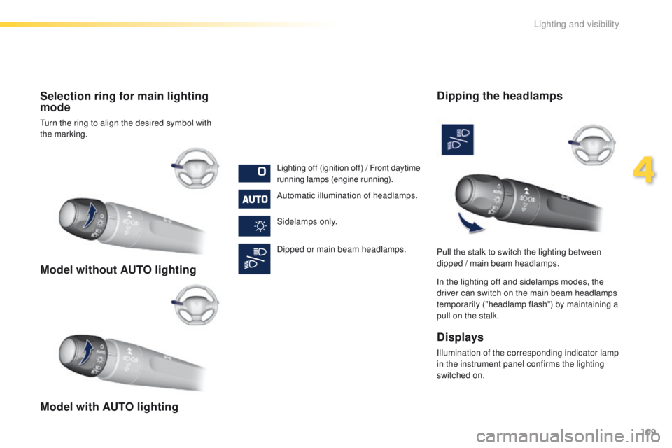 Peugeot 308 2015.5  Owners Manual - RHD (UK, Australia) 109
Model without AUTO lighting
Model with AUTO lighting Selection ring for main lighting 
mode
turn the ring to align the desired symbol with 
the marking.Lighting off (ignition off) / Front daytime 