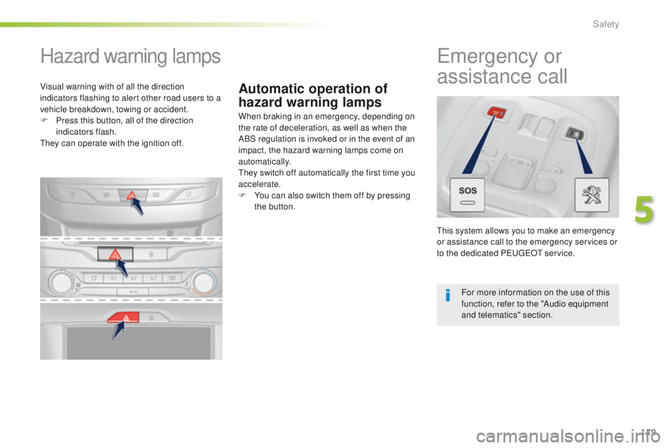 Peugeot 308 2015.5  Owners Manual - RHD (UK, Australia) 119
Automatic operation of 
hazard warning lamps
Hazard warning lamps
When braking in an emergency, depending on 
the rate of deceleration, as well as when the 
ABS regulation is invoked or in the eve