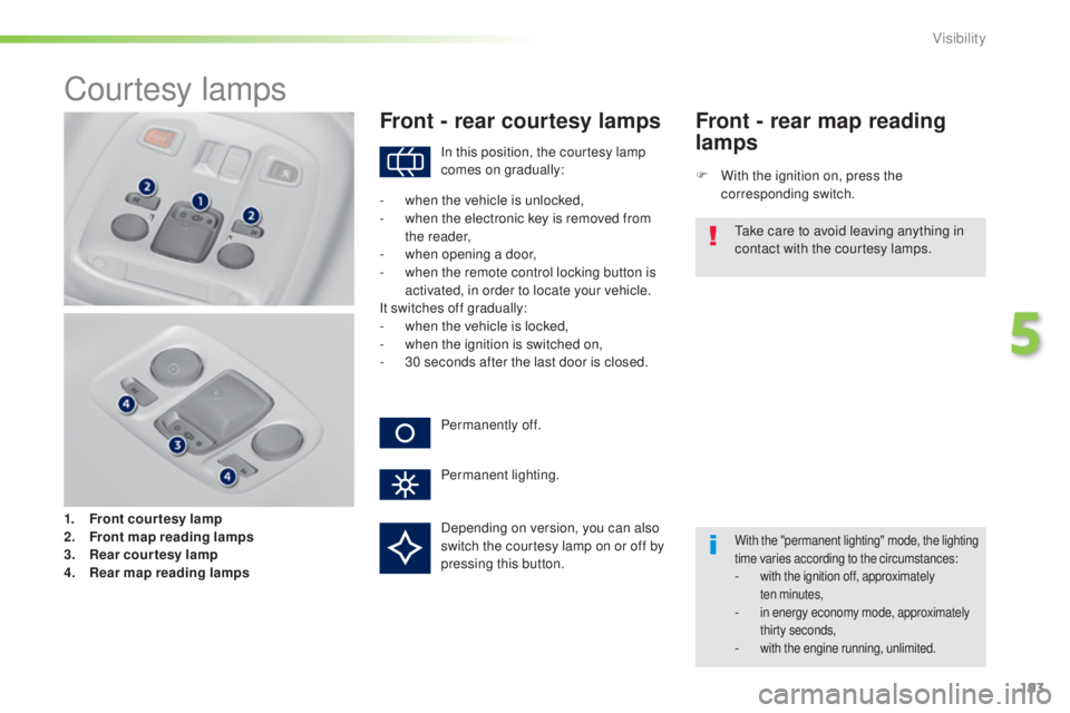 Peugeot 308 2015  Owners Manual 193
308_en_Chap05_visibilite_ed01-2015
Courtesy lamps
1. Front courtesy lamp
2. Front map reading lamp s
3.
 R

ear courtesy lamp
4.
 R

ear map reading lamps
Front - rear courtesy lamps
F With the ig