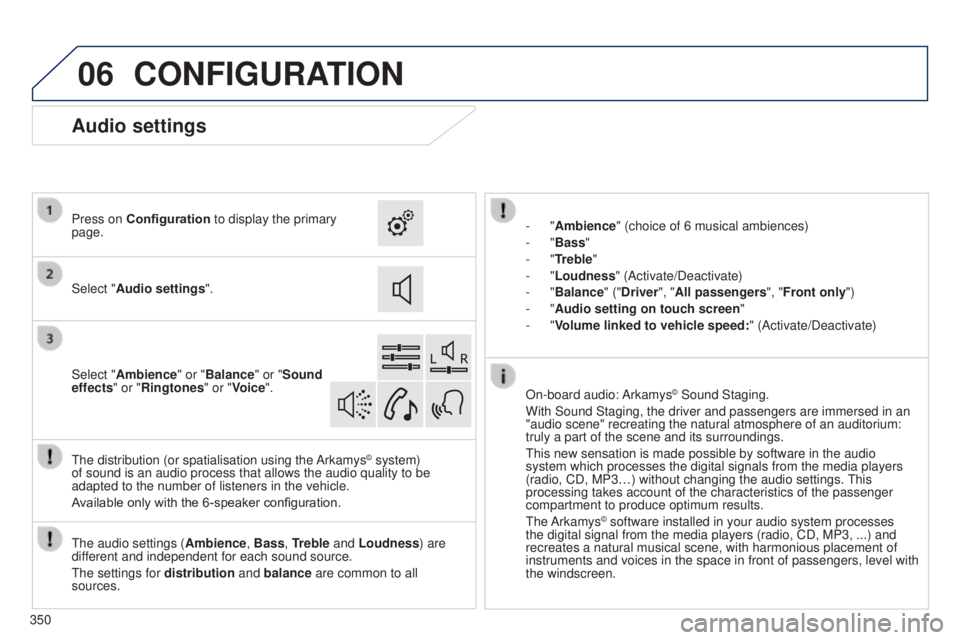 Peugeot 308 2015  Owners Manual 06CONFIGURATION
- "Ambience" (choice of 6 musical ambiences)
-   "Bass "
-
  "Treble"
-
  "Loudness" (Activate/Deactivate)
-
  "Balance" ("Driver ", 