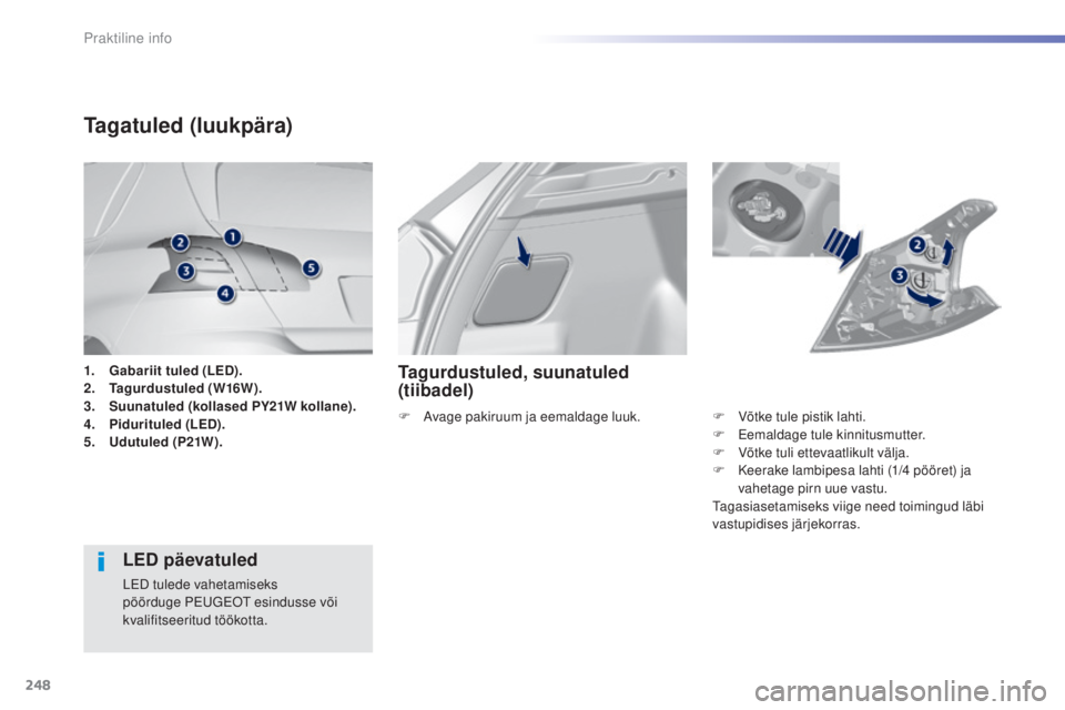 Peugeot 308 2015  Omaniku käsiraamat (in Estonian) 248
308_et_Chap07_info-pratiques_ed01-2015
1. Gabariit tuled (LED).
2. T agurdustuled (W16W).
3.
 S

uunatuled (kollased PY21W kollane).
4.
 P

idurituled (LED).
5.
 U

dutuled (P21W).
Tagatuled (luuk