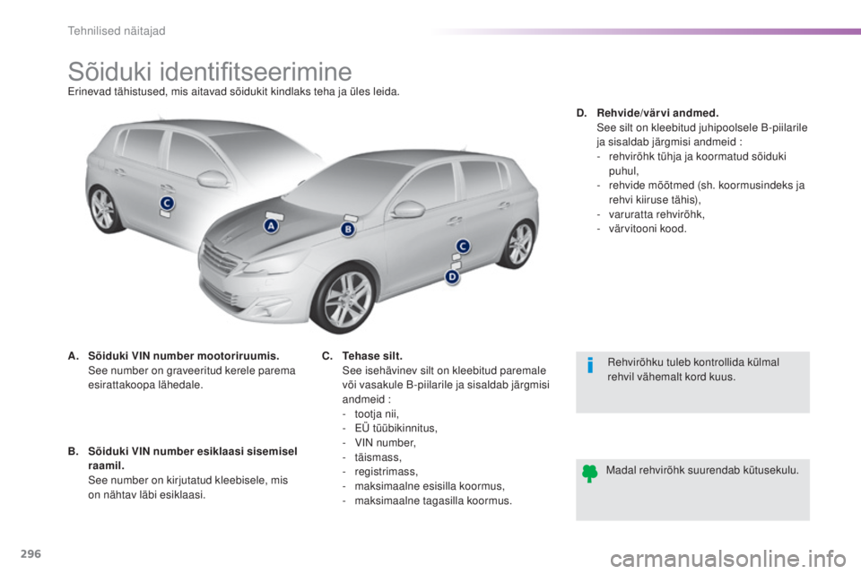 Peugeot 308 2015  Omaniku käsiraamat (in Estonian) 296
308_et_Chap09_caracteristiques-techniques_ed01-2015
Sõiduki	identifitseerimineErinevad tähistused, mis aitavad sõidukit kindlaks teha ja üles leida.
A.
 S
õiduki VIN number mootoriruumis.  
 
