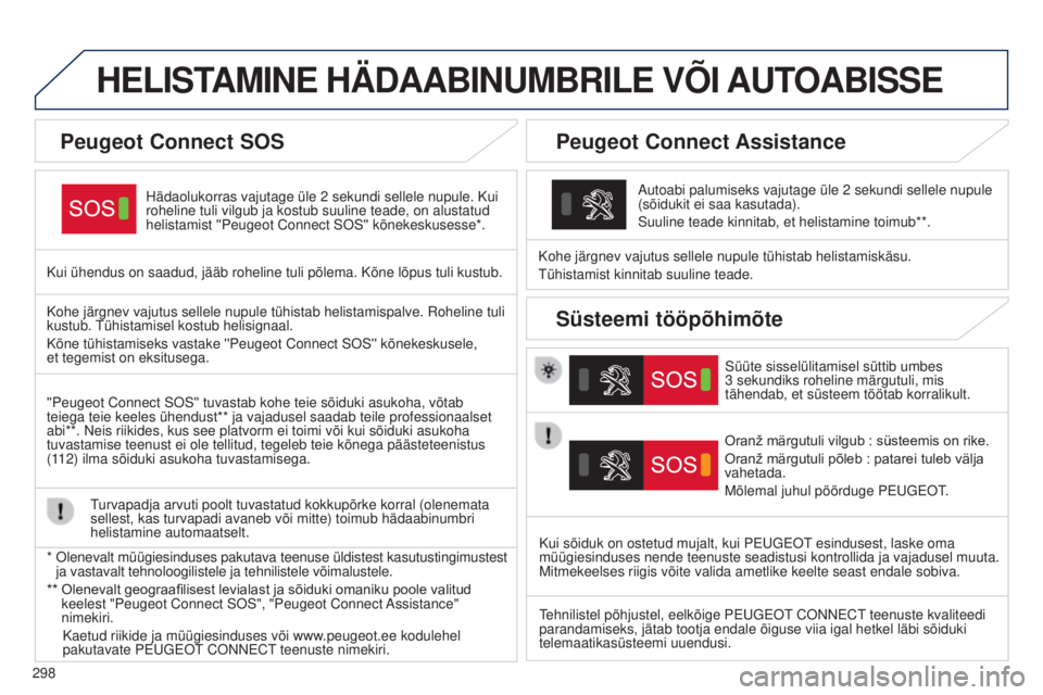 Peugeot 308 2015  Omaniku käsiraamat (in Estonian) 298
HELISTAMINE HÄDAABINUMBRILE VÕI AUTOABISSE
Hädaolukorras vajutage üle 2 sekundi sellele nupule. Kui 
roheline tuli vilgub ja kostub suuline teade, on alustatud 
helistamist ''Peugeot C