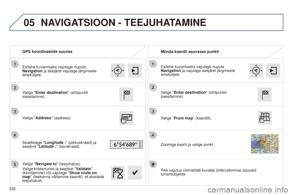 Peugeot 308 2015  Omaniku käsiraamat (in Estonian) 05
GPS koordinaatide suunasMõnda kaardil asuvasse punkti
Valige "Enter destination " (sihtpunkti 
sisestamine).
Valige "Address" (aadress).
Seadistage " Longitude
  :" (pikkus
