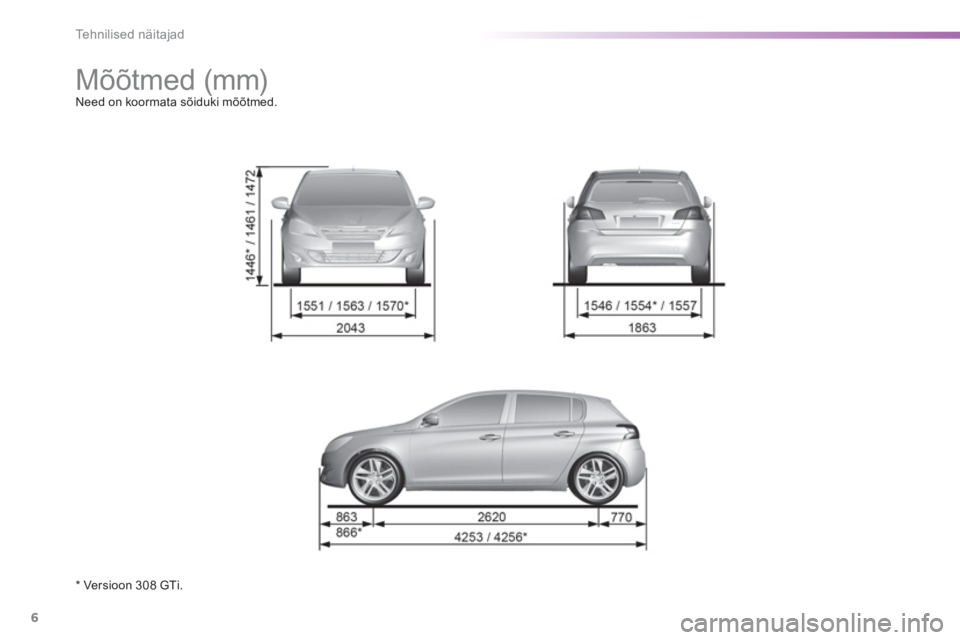 Peugeot 308 2015  Omaniku käsiraamat (in Estonian) 6
Tehnilised näitajad
   
 
 
 
Mõõtmed (mm)  
Need on koormata sõiduki mõõtmed. 
   
 
 
 
 
* Versioon 308 GTi.   