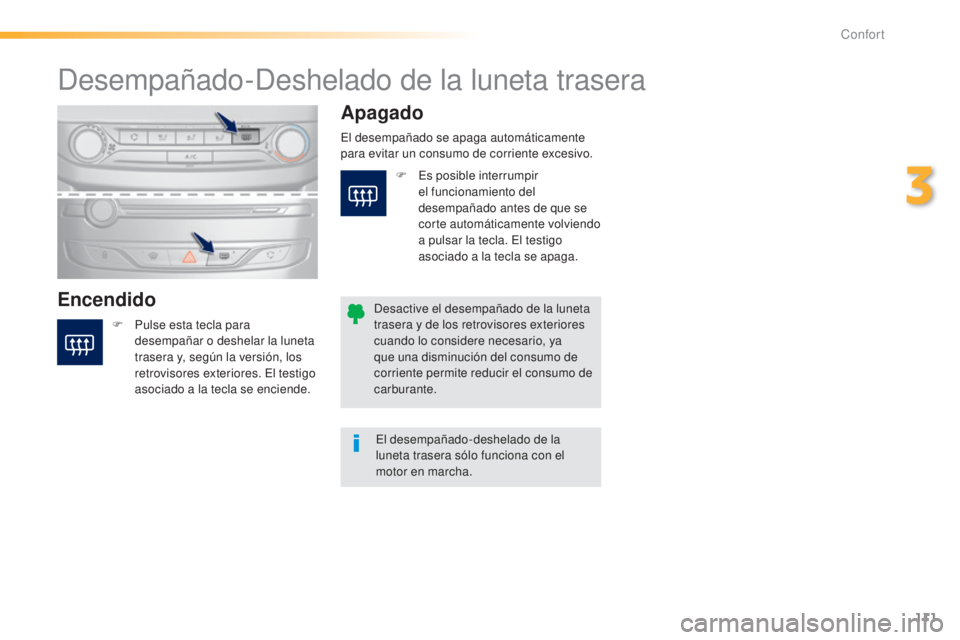 Peugeot 308 2015  Manual del propietario (in Spanish) 111
308_es_Chap03_confort_ed01-2015
Desempañado-Deshelado de la luneta trasera
EncendidoApagado
F Pulse esta tecla para 
desempañar o deshelar la luneta 
trasera y, según la versión, los 
retrovis