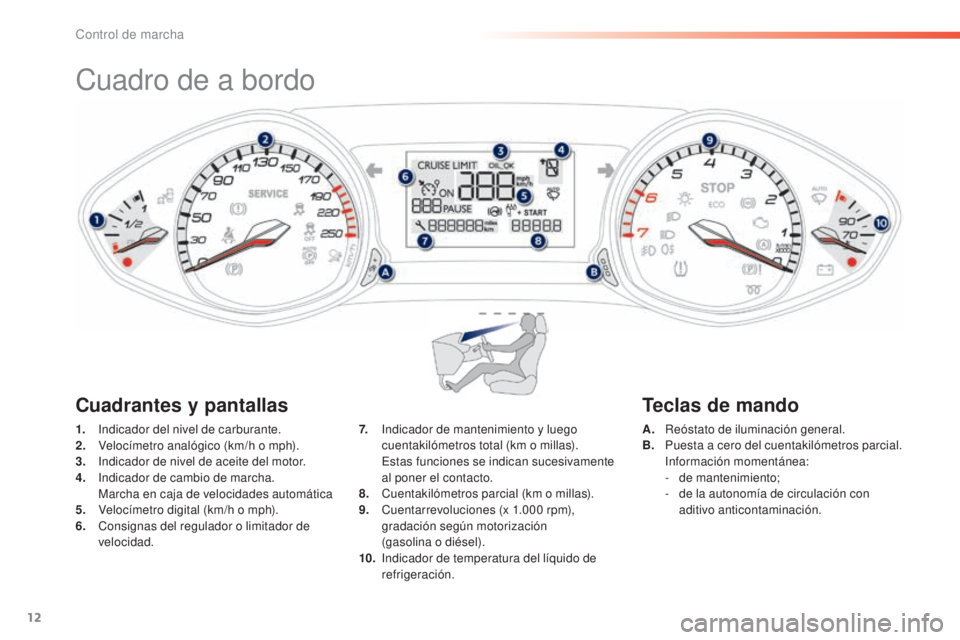 Peugeot 308 2015  Manual del propietario (in Spanish) 12
308_es_Chap01_controle-de-marche_ed01-2015
Cuadro de a bordo
1. Indicador del nivel de carburante.
2. Velocímetro analógico (km/h o mph).
3.
 I

ndicador de nivel de aceite del motor.
4.
 In

dic
