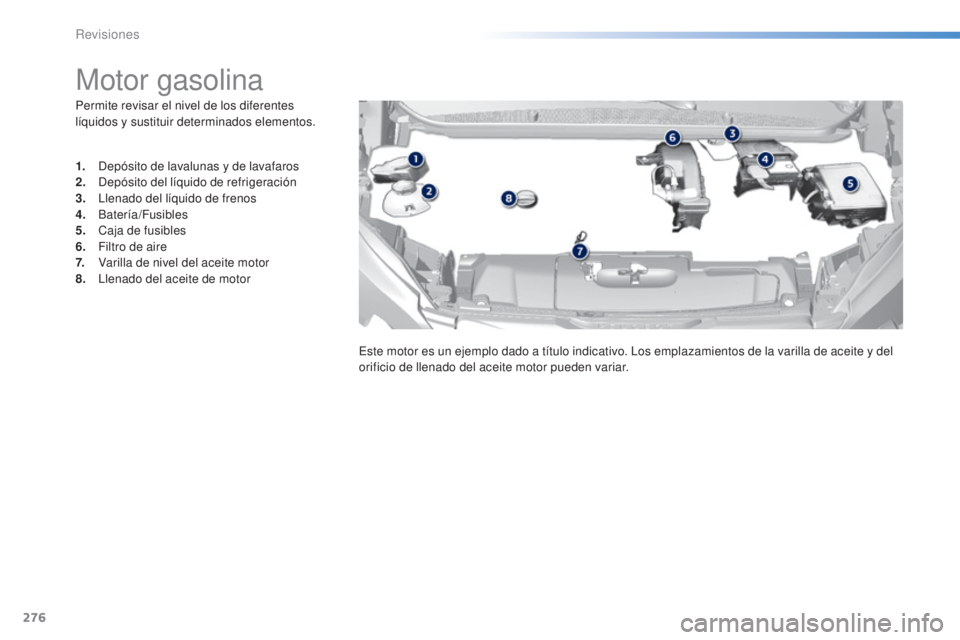 Peugeot 308 2015  Manual del propietario (in Spanish) 276
308_es_Chap08_verifications_ed01-2015
Permite revisar el nivel de los diferentes 
líquidos y sustituir determinados elementos.
Motor gasolina
1. Depósito de lavalunas y de lavafaros
2. Depósito