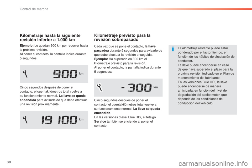 Peugeot 308 2015 Manual del propietario (in Spanish) 30
308_es_Chap01_controle-de-marche_ed01-2015
Kilometraje previsto para la
revisión sobrepasado
El kilometraje restante puede estar
ponderado por el factor tiempo, en
función de los hábitos de c Peugeot 308 2015 Manual del propietario (in Spanish) 30
308_es_Chap01_controle-de-marche_ed01-2015
Kilometraje previsto para la
revisión sobrepasado
El kilometraje restante puede estar
ponderado por el factor tiempo, en
función de los hábitos de c