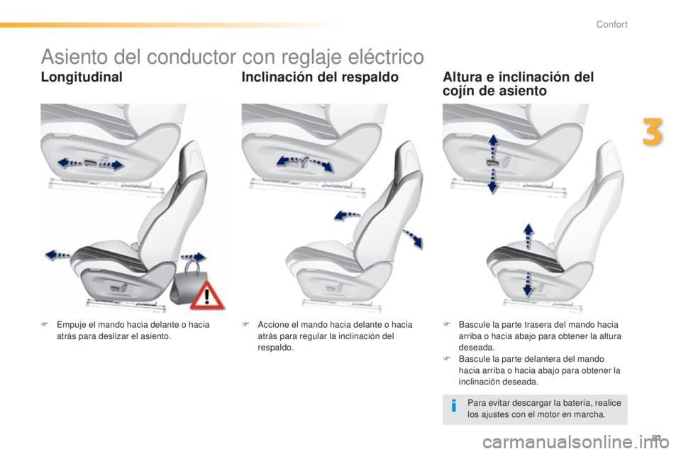 Peugeot 308 2015  Manual del propietario (in Spanish) 81
308_es_Chap03_confort_ed01-2015
Asiento del conductor con reglaje eléctrico
LongitudinalInclinación del respaldo Altura e inclinación del 
cojín de asiento
Para evitar descargar la batería, re