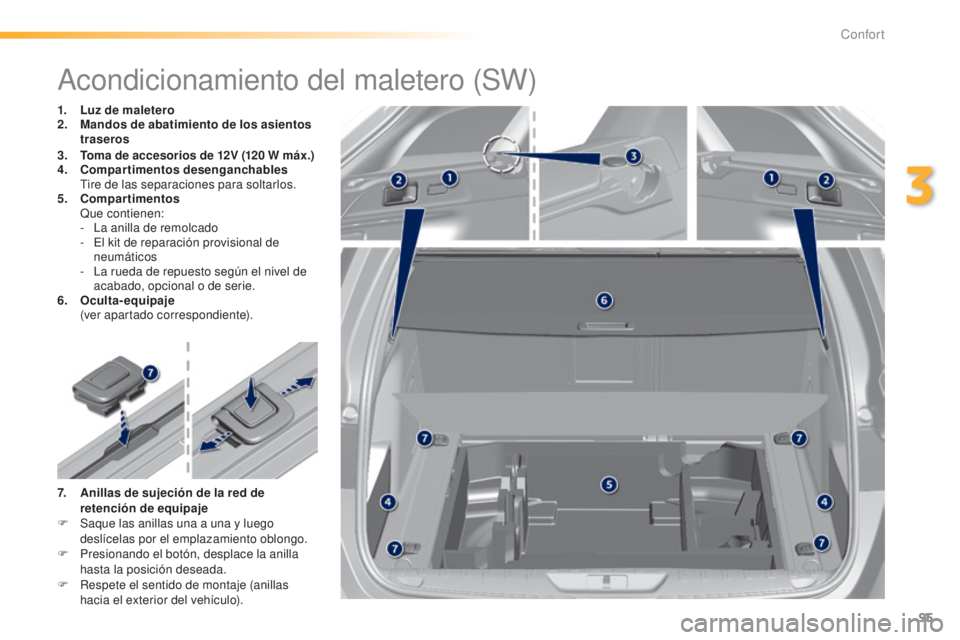 Peugeot 308 2015  Manual del propietario (in Spanish) 95
308_es_Chap03_confort_ed01-2015
Acondicionamiento del maletero (SW)
1. Luz de maletero
2. Mandos de abatimiento de los asientos 
traseros
3.
 T

oma de accesorios de 12V  (120
  W máx.)
4.
 C

omp