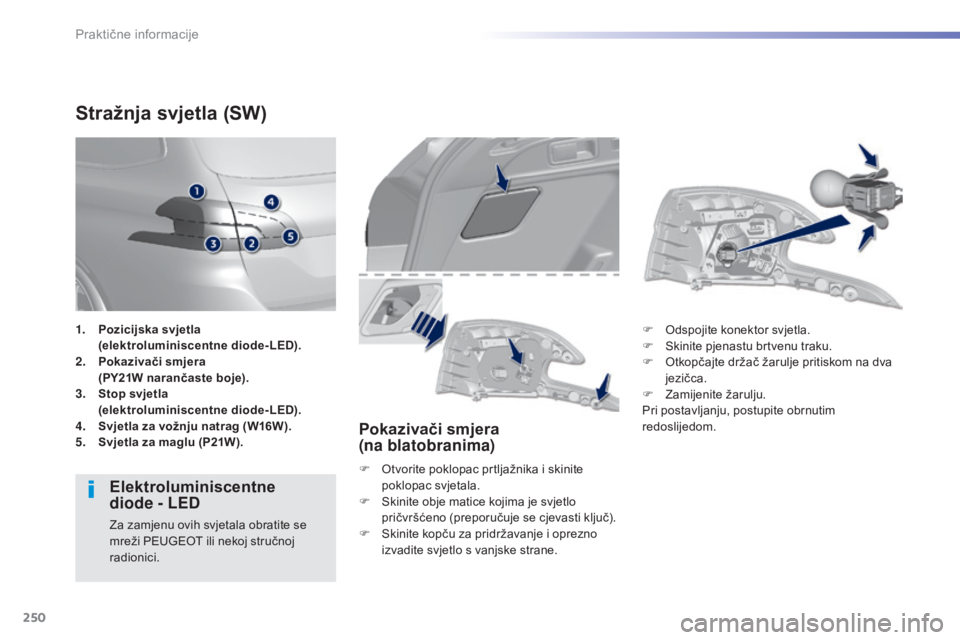 Peugeot 308 2015  Vodič za korisnike (in Croatian) 250
308_hr_Chap07_info-pratiques_ed01-2015
Stražnja svjetla (SW)
Elektroluminiscentne  
diode - LED
Za zamjenu ovih svjetala obratite se 
mreži PEUGEOT ili nekoj stručnoj 
radionici.
Pokazivači sm