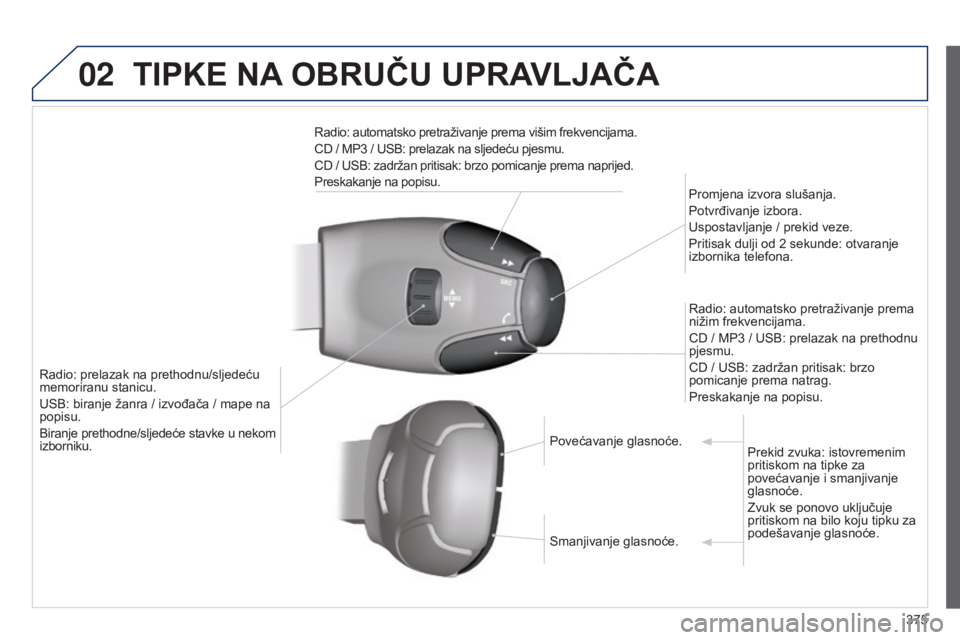 Peugeot 308 2015  Vodič za korisnike (in Croatian) 02
375
TIPKE NA OBRUČU   UPRAVLJAČA
Radio: prelazak na prethodnu/sljedeću 
memoriranu stanicu.
USB: biranje žanra / izvođača / mape na 
popisu.
Biranje prethodne/sljedeće stavke u nekom 
izborn