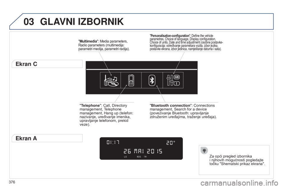 Peugeot 308 2015  Vodič za korisnike (in Croatian) 03
376
GLAVNI IZBORNIK
"Multimedia": Media parameters, 
Radio parameters (multimedija: 
parametri medija, parametri radija).
Ekran C
Za opći pregled izbornika  
i njihovih mogućnosti pogleda