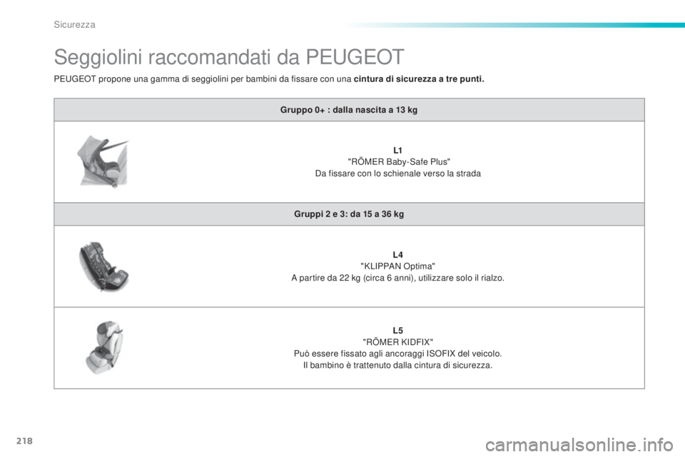 Peugeot 308 2015  Manuale del proprietario (in Italian) 218
308_it_Chap06_securite_ed01-2015
Seggiolini raccomandati da PEUGEOT
Gruppo 0+ : dalla nascita a 13 kg
L1
  "

RÖMER Baby-Safe Plus" 
Da fissare con lo schienale verso la strada
Gruppi 2
 