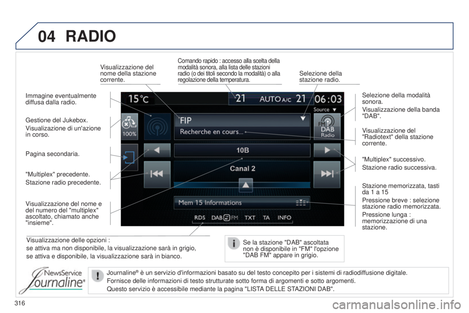 Peugeot 308 2015  Manuale del proprietario (in Italian) 04
316
RADIO
Visualizzazione delle opzioni :
se attiva ma non disponibile, la visualizzazione sarà in grigio,
se attiva e disponibile, la visualizzazione sarà in bianco.Visualizzazione del 
"Rad