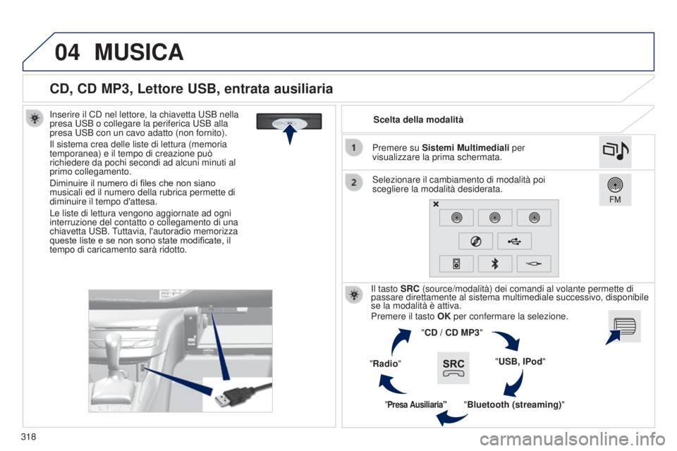 Peugeot 308 2015  Manuale del proprietario (in Italian) 04
318
CD, CD MP3, Lettore USB, entrata ausiliaria
Inserire il CD nel lettore, la chiavetta USB nella 
presa USB o collegare la periferica USB alla 
presa USB con un cavo adatto (non fornito).
Il sist