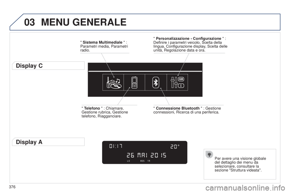Peugeot 308 2015  Manuale del proprietario (in Italian) 03
376
MENU GENERALE
" Sistema Multimediale " : 
Parametri media, Parametri 
radio.
Display C
Per avere una visione globale 
del dettaglio dei menu da 
selezionare, consultare la 
sezione "