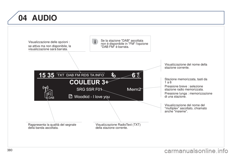 Peugeot 308 2015  Manuale del proprietario (in Italian) 04
380Visualizzazione delle opzioni :
se attiva ma non disponibile, la 
visualizzazione sarà barrata.
Stazione memorizzata, tasti da 
1   a 6
Pressione breve : selezione 
stazione radio memorizzata.
