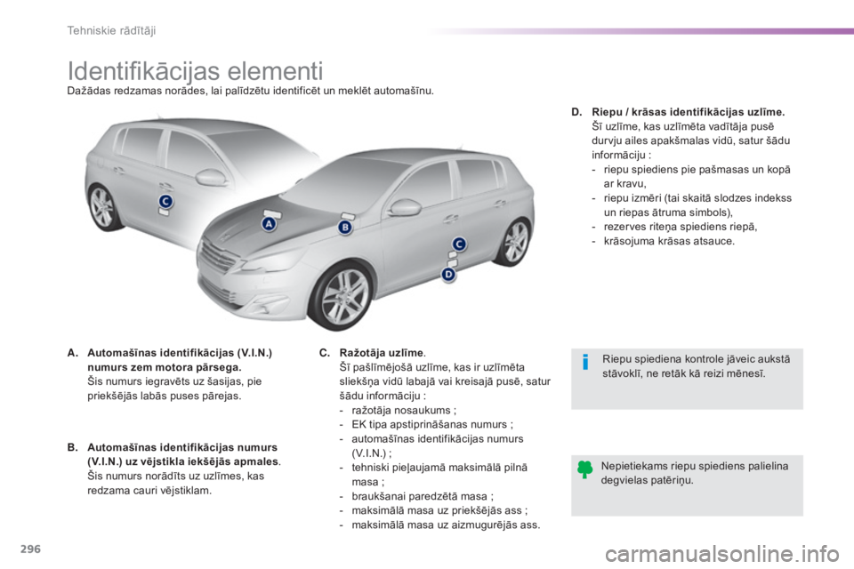 Peugeot 308 2015  Īpašnieka rokasgrāmata (in Latvian) 296
308_lv_Chap09_caracteristiques-techniques_ed01-2015
Identifikācijas elementiDažādas redzamas norādes, lai palīdzētu identificēt un meklēt automašīnu.
A.
 A
utomašīnas identifikācijas 