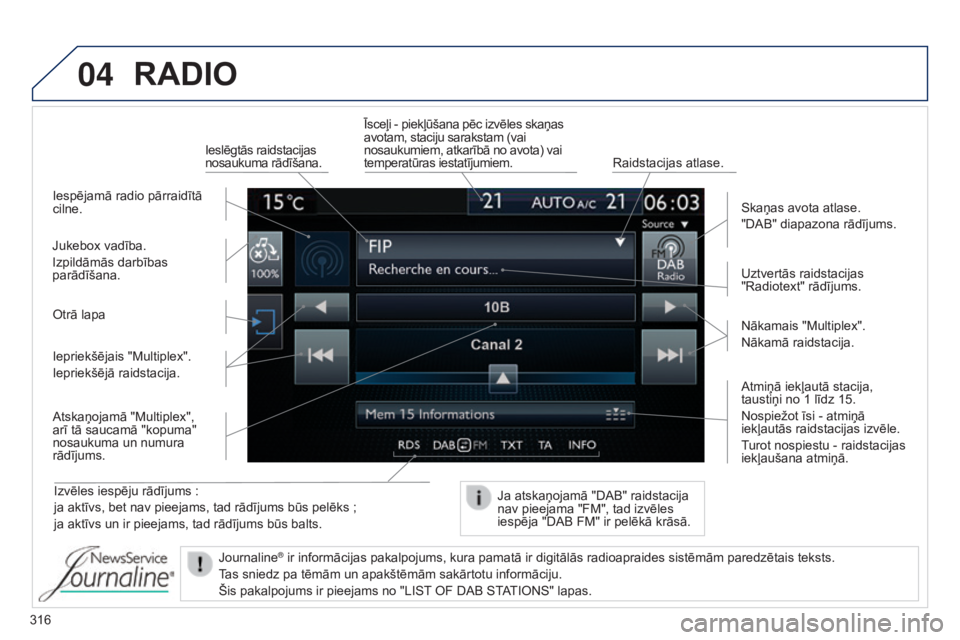 Peugeot 308 2015 Īpašnieka rokasgrāmata (in Latvian) 04
316
RADIO
Izvēles iespēju rādījums :
ja aktīvs, bet nav pieejams, tad rādījums būs pelēks ;
ja aktīvs un ir pieejams, tad rādījums būs balts. Uztvertās raidstacijas
"Radiotext& Peugeot 308 2015 Īpašnieka rokasgrāmata (in Latvian) 04
316
RADIO
Izvēles iespēju rādījums :
ja aktīvs, bet nav pieejams, tad rādījums būs pelēks ;
ja aktīvs un ir pieejams, tad rādījums būs balts. Uztvertās raidstacijas
"Radiotext&