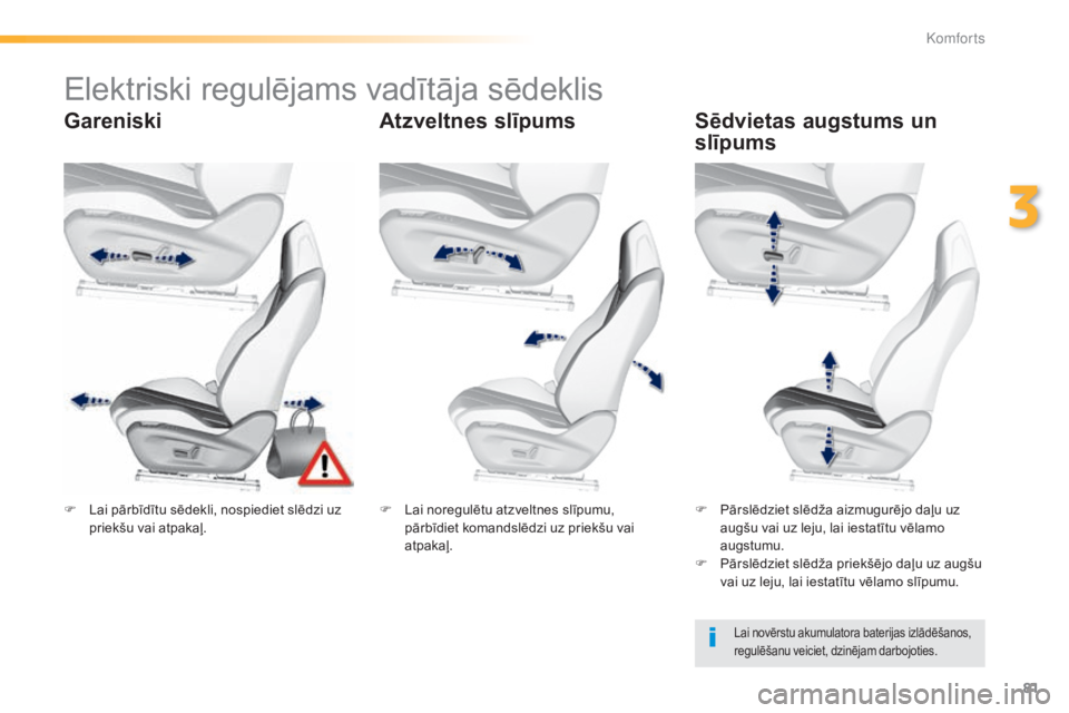 Peugeot 308 2015  Īpašnieka rokasgrāmata (in Latvian) 81
308_lv_Chap03_confort_ed01-2015
Elektriski regulējams vadītāja sēdeklis
GareniskiAtzveltnes slīpumsSēdvietas augstums un 
slīpums
Lai novērstu akumulatora baterijas izlādēšanos, 
regulē