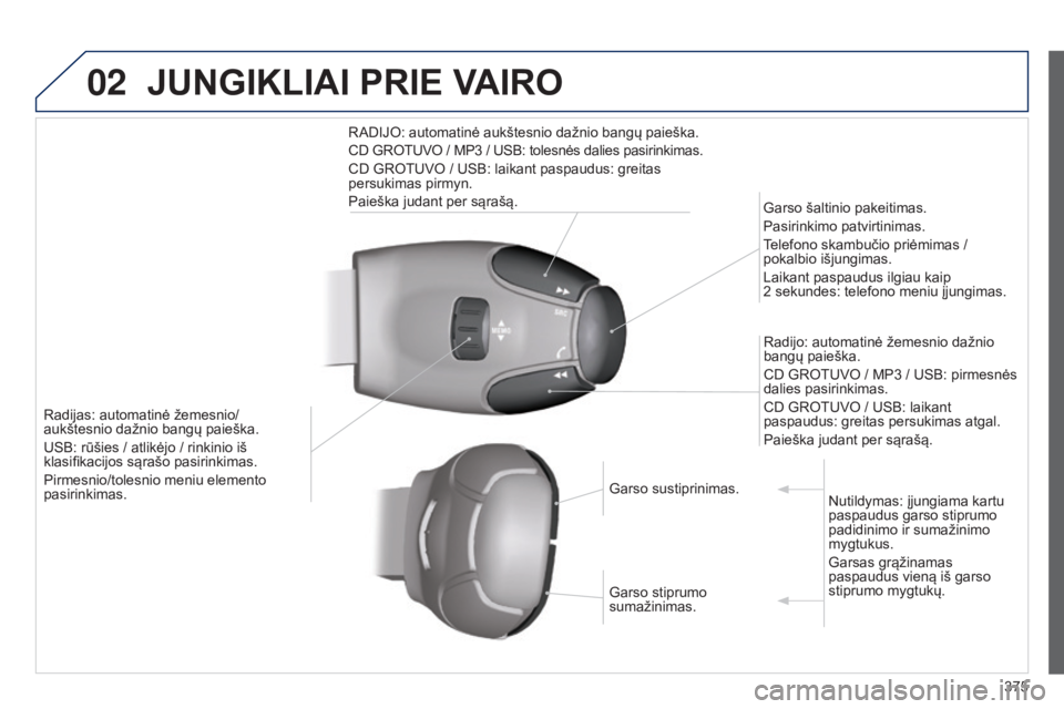 Peugeot 308 2015  Savininko vadovas (in Lithuanian) 02
375
JUNGIKLIAI PRIE VAIRO
Radijas: automatinė žemesnio/
aukštesnio dažnio bangų paieška.
USB: rūšies / atlikėjo / rinkinio iš 
klasifikacijos sąrašo pasirinkimas.
Pirmesnio/tolesnio men