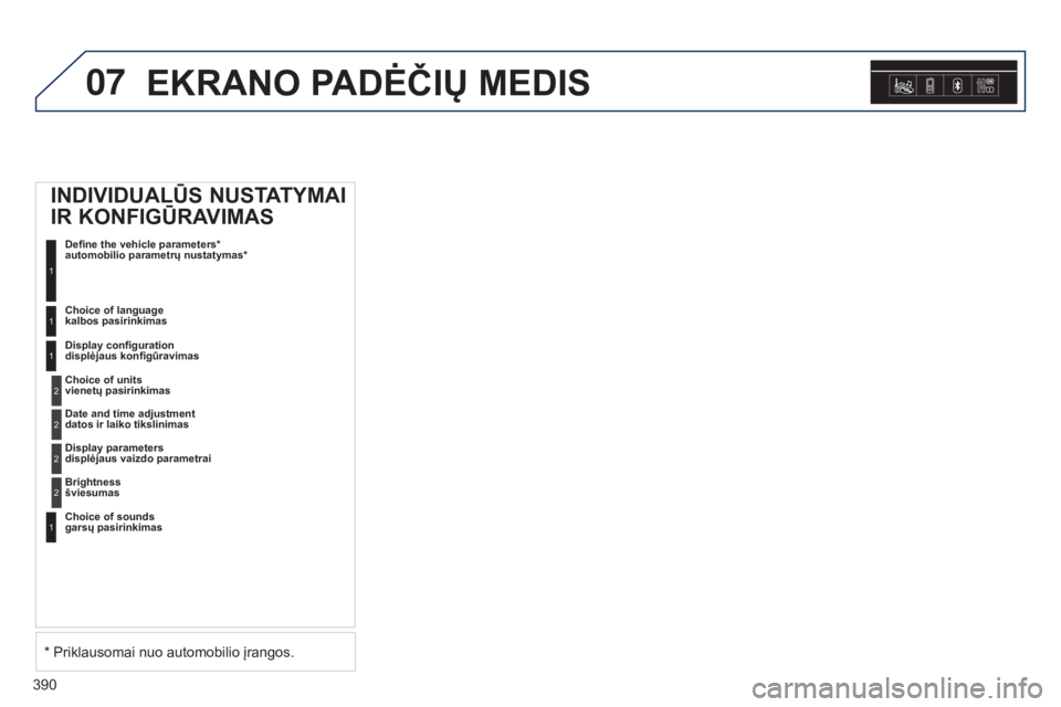 Peugeot 308 2015  Savininko vadovas (in Lithuanian) 07
390
EKRANO PADėčIų MEDIS
INDIVIDUALūS NUSTATYMAI 
IR  KONFIG ū RAVIMAS
Define the vehicle parameters*  
automobilio parametrų nustatymas*
1
Choice of language  
kalbos pasirinkimas1
Display c