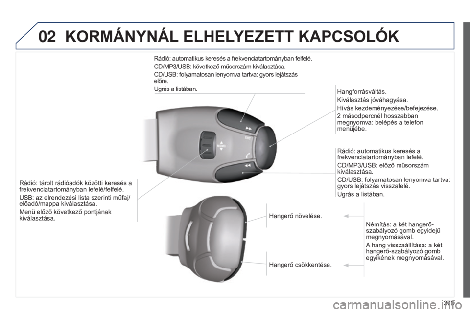 Peugeot 308 2015  Kezelési útmutató (in Hungarian) 02
375
KORMÁNYNÁL ELHELYEZETT   KAPCSOL ó K
Rádió: tárolt rádióadók közötti keresés a 
frekvenciatartományban lefelé/felfelé.
USB: az elrendezési lista szerinti műfaj/
előadó/mappa 