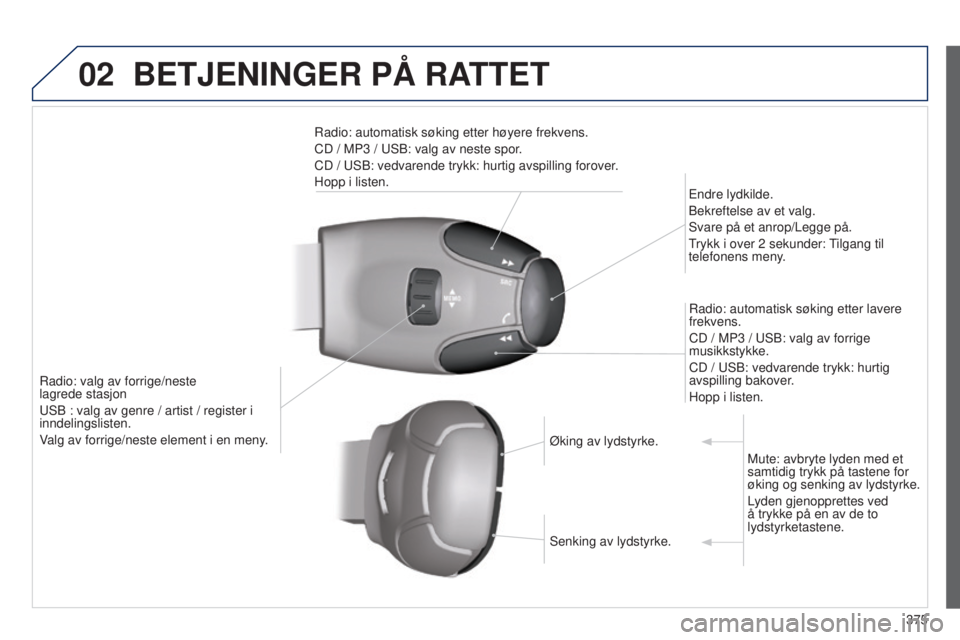 Peugeot 308 2015  Brukerhåndbok (in Norwegian) 02
375
BETJENINGER PÅ RATTET
Radio: valg av forrige/neste  
lagrede stasjon
USB : valg av genre / artist / register i 
inndelingslisten.
Valg av forrige/neste element i en meny.Endre lydkilde.
Bekref