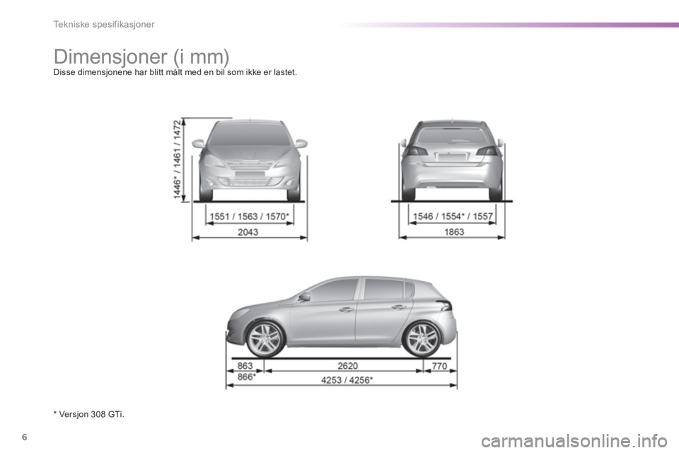 Peugeot 308 2015  Brukerhåndbok (in Norwegian) 6
Tekniske spesifikasjoner
   
 
 
 
Dimensjoner (i mm)  
Disse dimensjonene har blitt målt med en bil som ikke er lastet. 
   
 
 
 
 
* Versjon 308 GTi.   