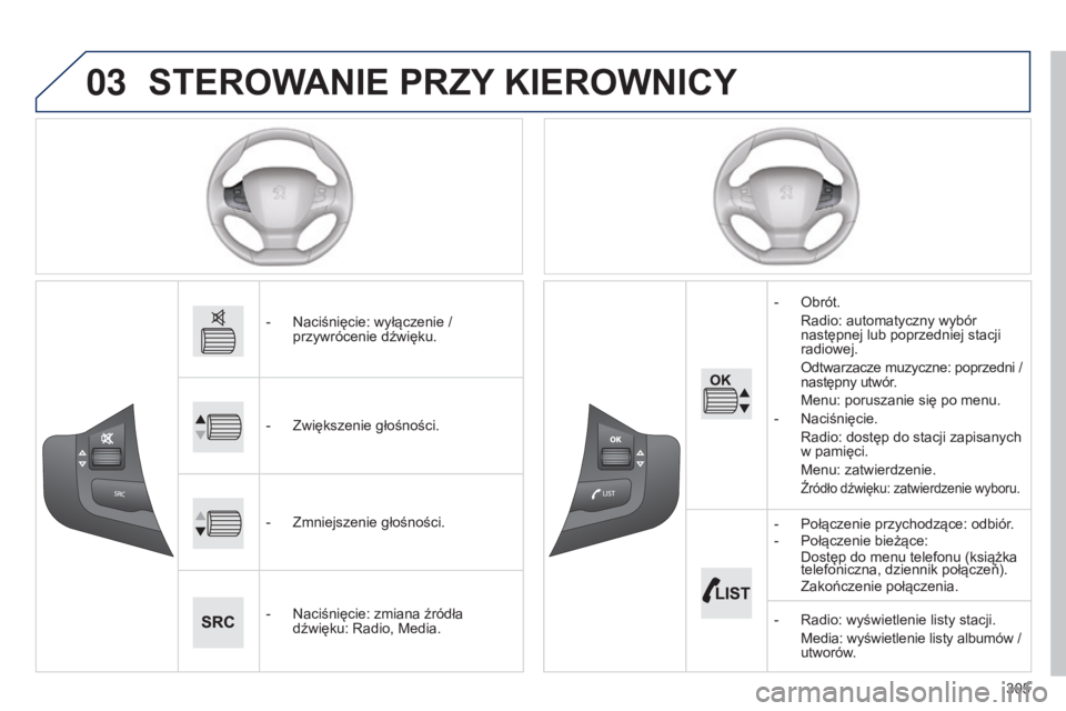 Peugeot 308 2015  Instrukcja Obsługi (in Polish) 03
305
STEROWANIE PRZY KIEROWNICY
- Naciśnięcie: wyłączenie / 
przywrócenie dźwięku.
-
 
Zwiększenie głośności.
-

 
Zmniejszenie głośności.
-

 
Naciśnięcie: zmiana źródła 
dźwię