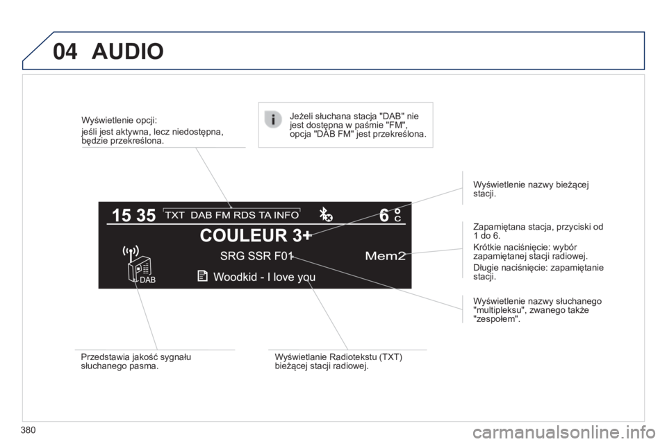 Peugeot 308 2015  Instrukcja Obsługi (in Polish) 04
380Wyświetlenie opcji:
jeśli jest aktywna, lecz niedostępna, 
będzie przekreślona.
Zapamiętana stacja, przyciski od 
1   do 6.
Krótkie naciśnięcie: wybór 
zapamiętanej stacji radiowej.
D