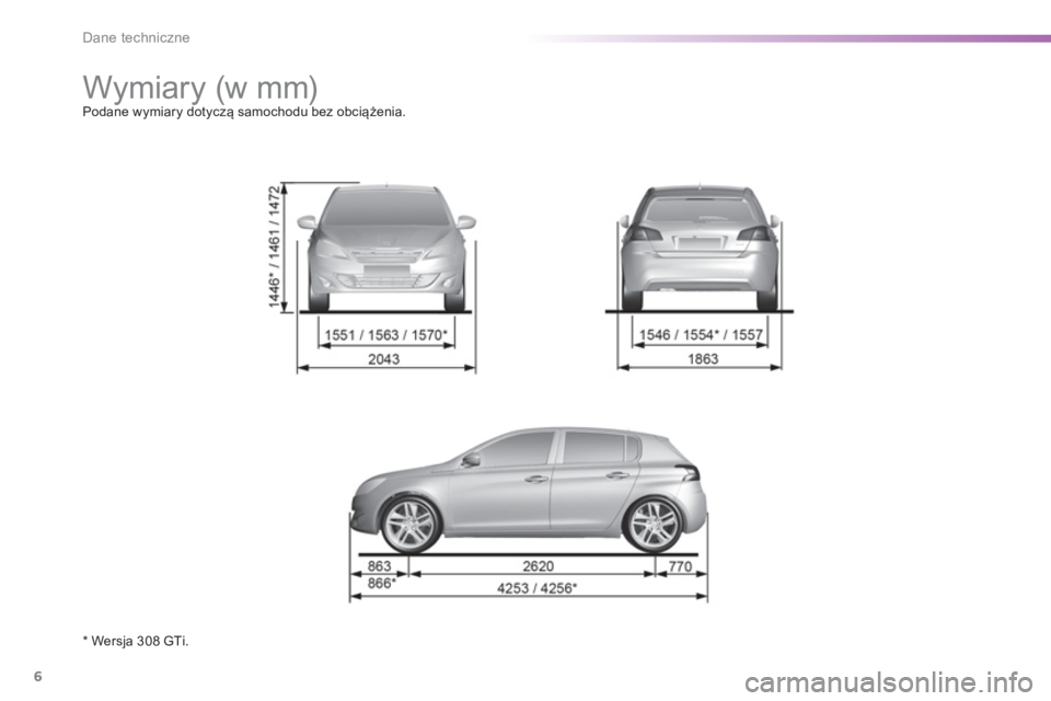 Peugeot 308 2015  Instrukcja Obsługi (in Polish) 6
Dane techniczne
   
 
 
 
Wymiary (w mm)  
Podane wymiary dotyczą samochodu bez obciążenia. 
   
 
 
 
 
* Wersja 308 GTi.   