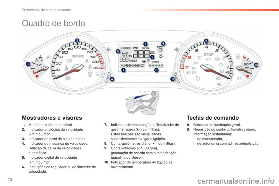 Peugeot 308 2015  Manual do proprietário (in Portuguese) 12
308_pt_Chap01_controle-de-marche_ed01-2015
Quadro de bordo
1. Manómetro de combustível.
2. Indicador analógico de velocidade  
(km/h ou mph).
3.
 I

ndicador de nível de óleo do motor. 
4.
 I
