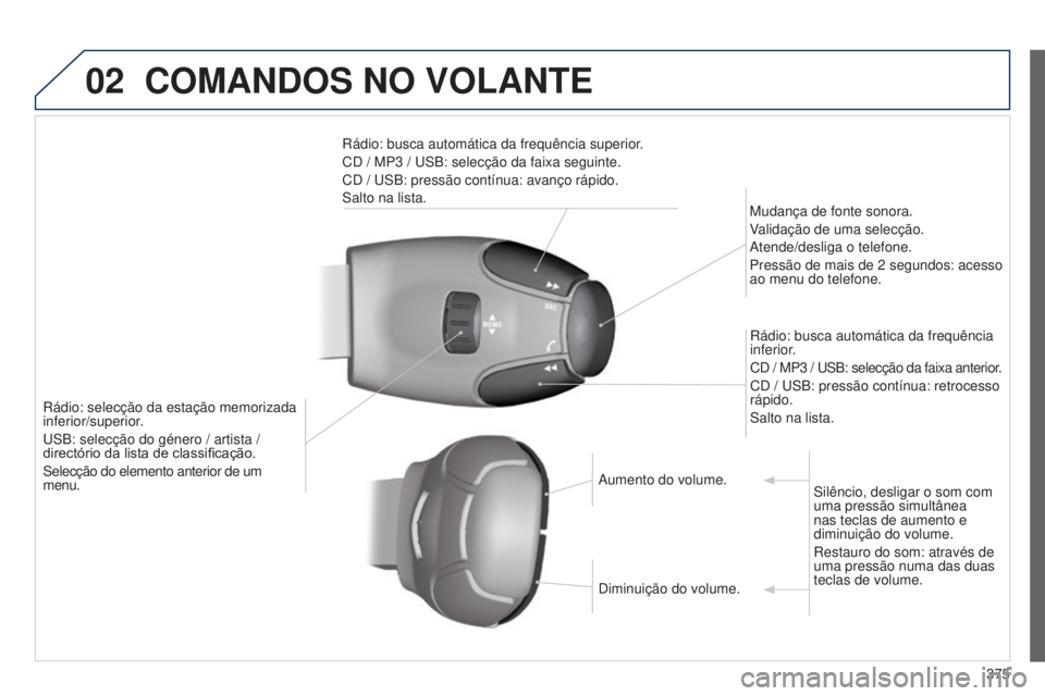 Peugeot 308 2015  Manual do proprietário (in Portuguese) 02
375
COMANDOS NO VOLANTE
Rádio: selecção da estação memorizada 
inferior/superior.
USB: selecção do género / artista / 
directório da lista de classificação.
Selecção do elemento anteri