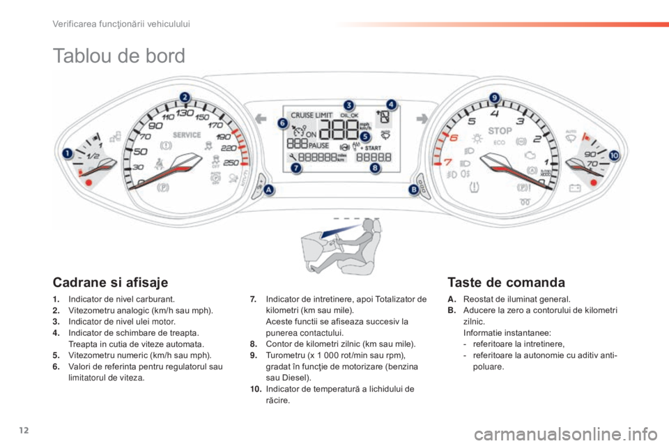 Peugeot 308 2015  Manualul de utilizare (in Romanian) 12
308_ro_Chap01_controle-de-marche_ed01-2015
Tablou de bord
1. Indicator de nivel carburant.
2. Vitezometru analogic (km/h sau mph).
3.
 I

ndicator de nivel ulei motor.
4.
 I

ndicator de schimbare 