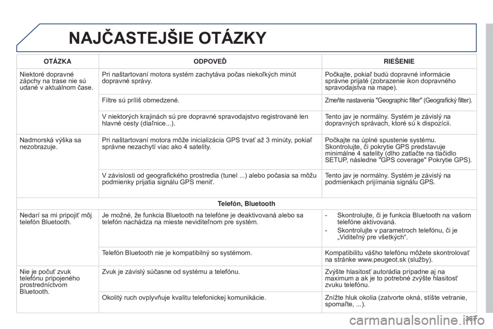 Peugeot 308 2015  Užívateľská príručka (in Slovak) NAJČASTEJŠIE OTáZKY
OTáZKAODPOVEĎ RIEŠENIE
Niektoré dopravné 
zápchy na trase nie sú 
udané v aktuálnom čase. Pri naštartovaní motora systém zachytáva počas niekoľkých minút 
dopr