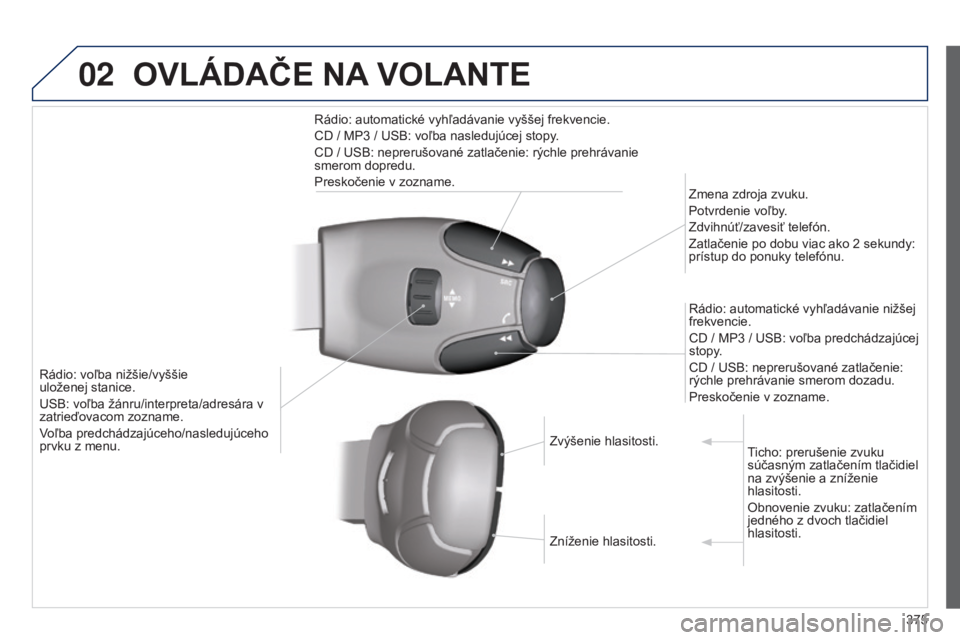 Peugeot 308 2015  Užívateľská príručka (in Slovak) 02
375
OVLáDAČE NA VOLANTE
Rádio: voľba nižšie/vyššie   
uloženej stanice.
USB: voľba žánru/interpreta/adresára v 
zatrieďovacom zozname.
Voľba predchádzajúceho/nasledujúceho 
prvku 
