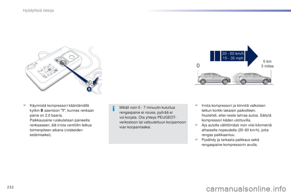 Peugeot 308 2015  Omistajan käsikirja (in Finnish) 232
308_fi_Chap07_info-pratiques_ed01-2015
Mikäli noin 5 - 7 minuutin kuluttua 
r engaspaine ei nouse, pyörää ei 
voi korjata. Ota yhteys PEUGEOT-
verkostoon tai valtuutettuun korjaamoon 
vian kor