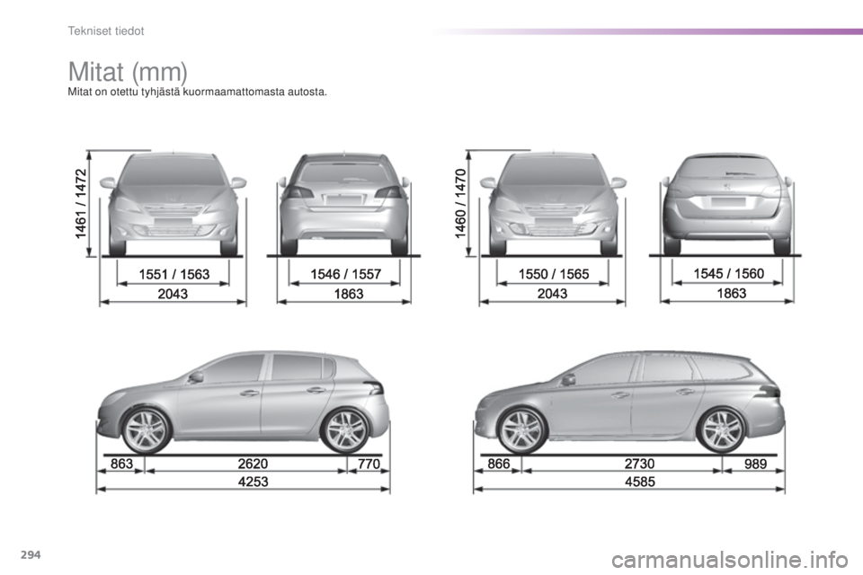 Peugeot 308 2015  Omistajan käsikirja (in Finnish) 294
308_fi_Chap09_caracteristiques-techniques_ed01-2015
M i t at  (m m)Mitat on otettu tyhjästä kuormaamattomasta autosta. 
Tekniset tiedot  