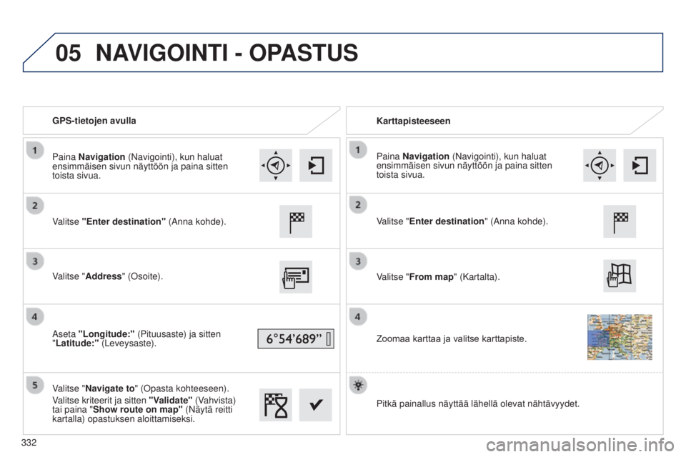 Peugeot 308 2015  Omistajan käsikirja (in Finnish) 05
GPS-tietojen avullaKarttapisteeseen
Valitse "Enter destination" (Anna kohde).
Valitse "Address" (Osoite).
Aseta "Longitude:"  (Pituusaste) ja sitten 
"Latitude:" (Le