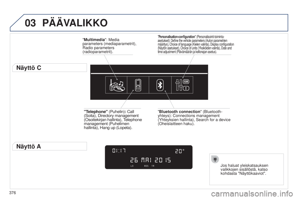 Peugeot 308 2015  Omistajan käsikirja (in Finnish) 03
376
PÄÄVALIKKO
"Multimedia": Media 
parameters (mediaparametrit), 
Radio parameters 
(radioparametrit).
Näyttö C
Jos haluat yleiskatsauksen 
valikkojen sisällöstä, katso 
kohdasta &#