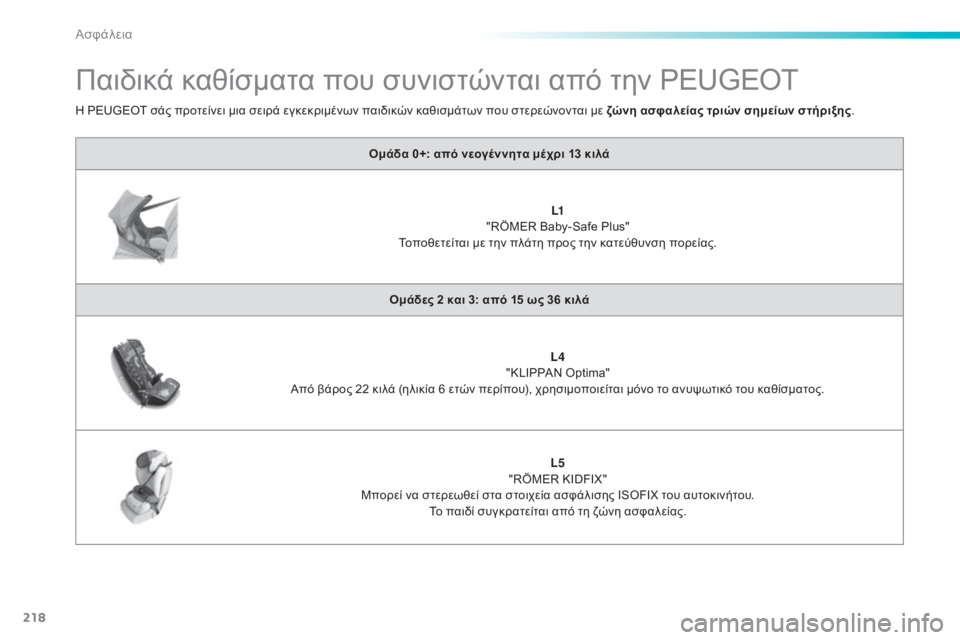 Peugeot 308 2015  Εγχειρίδιο χρήσης (in Greek) 218
308_el_Chap06_securite_ed01-2015
Παιδικά καθίσματα που συνιστώνται από την PEUGEOT
Ομάδα 0+: από νεογέννητα μέχρι 13 κιλάL1 
"RÖ