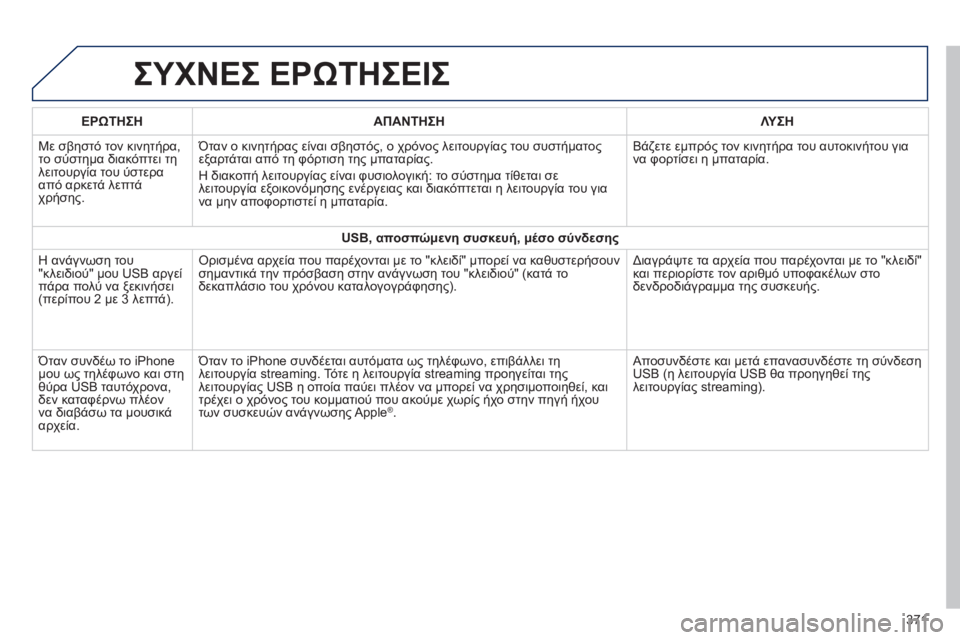 Peugeot 308 2015  Εγχειρίδιο χρήσης (in Greek) ΣΥΧΝΕΣ ΕΡώΤΗΣΕΙΣ
ΕΡώΤΗΣΗΑΠΑΝΤΗΣΗ Λ ΥΣΗ
Με σβηστό τον κινητήρα, 
το σύστημα διακόπτει τη 
λειτουργία του ύστερ