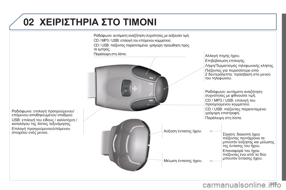 Peugeot 308 2015  Εγχειρίδιο χρήσης (in Greek) 02
375
ΧΕΙΡΙΣΤΗΡΙΑ ΣΤΟ ΤΙΜΟΝΙ
Ραδιόφωνο: επιλογή προηγούμενου/
επόμενου αποθηκευμένου σταθμού.
USB: επιλογή του ε