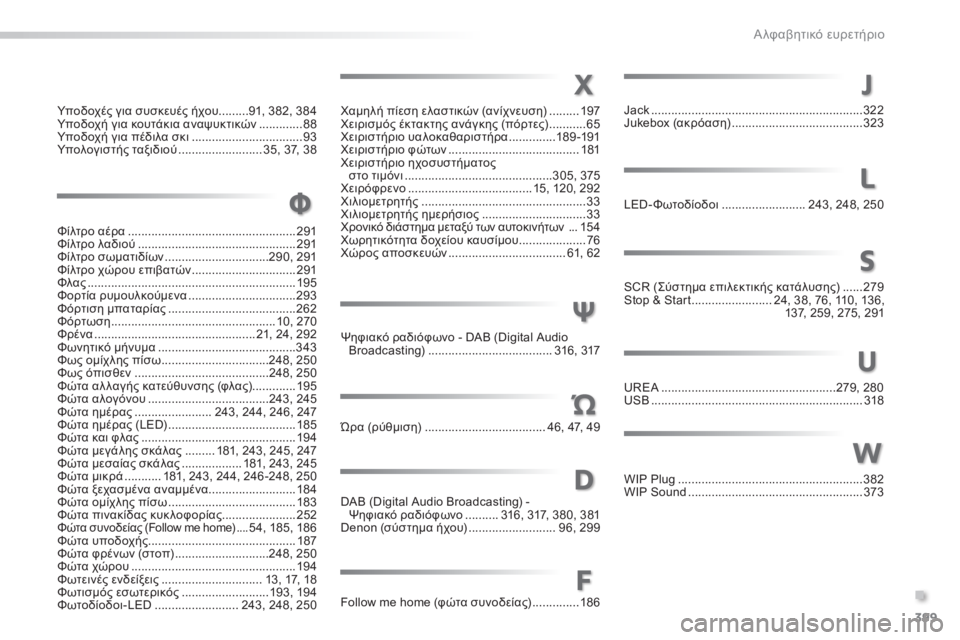 Peugeot 308 2015  Εγχειρίδιο χρήσης (in Greek) 399
Υποδοχές για συσκευές ήχου .........91, 382, 384
Υποδοχή για κουτάκια αναψυκτικών  .............88
Υ
ποδοχή για πέδιλα σκι  

